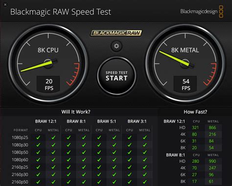 Pushing the Limits: Benchmarking Black Magic RAW for Speed
